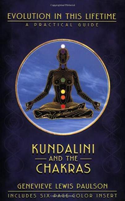 Kundalini and the Chakras