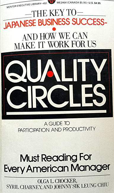 Quality Circles : A Guide to Participation and Productivity